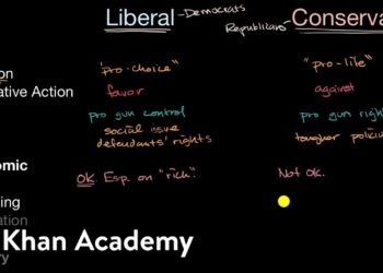 Ideologies of political parties in the United States | US government and civics | Khan Academy