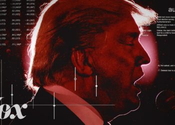 Authoritarianism: The political science that explains Trump