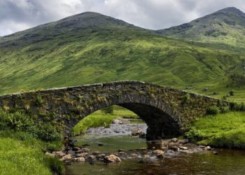 Peaceful Music, Relaxing Music, Celtic Instrumental Music "Scottish Highland" by Tim Janis