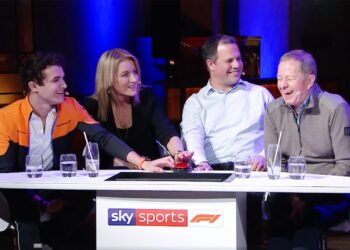 The ULTIMATE Sky Sports F1 Quiz! | Featuring Lando Norris
