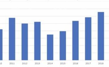 The Newest Battlefield In The European Gas War