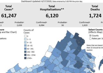 Surge of new cases in West PIedmont Health District | Local News