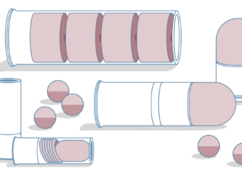A visual guide to weapons police use on protesters