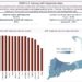 Sluggish census response may harm region – News – Milford Daily News