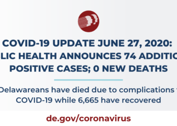 Public Health Announces 74 Additional Positive Cases of COVID-19 in Delaware, No New Deaths