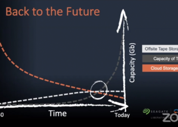 How TapeArk Overcame Legacy Technical Challenges