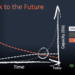 How TapeArk Overcame Legacy Technical Challenges
