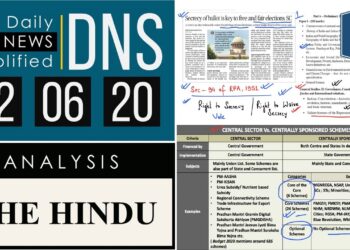 THE HINDU Analysis, 22 June 2020 (Daily News Analysis for UPSC) – DNS
