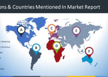 Entertainment Robots Market Worldwide Industry Share, Size, Gross Margin, Trend, Future Demand and Forecast till 2025 – Cole of Duty