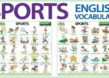 Sports – Names of Sports in English – Sport Vocabulary Lesson