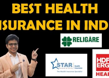 BEST HEALTH INSURANCE POLICY | सबसे अच्छा Health Insurance | Best Mediclaim Policy In India |