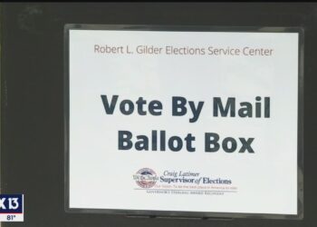 Voting by mail in Florida is safe and secure