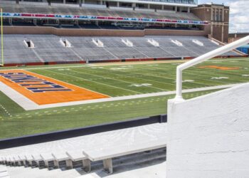 Financial picture remains unclear after fall sports postponement | Sports