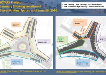 Hudson rotary project nears completion – News – Milford Daily News