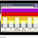 Isaias rebounds, forecasted ENC impacts remain moderate – Washington Daily News
