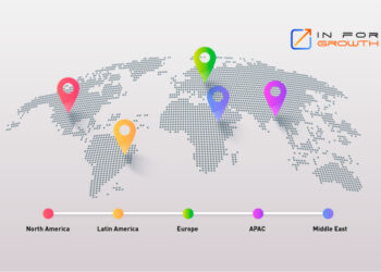 Latest News 2020: Trusted Platform Module (TPM) Market by Coronavirus-COVID19 Impact Analysis With Top Manufacturers Analysis | Top Players: AMD (USA), HP (USA), IBM (USA), Infineon (Germany), Intel (US), etc.