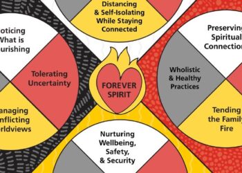 How Indigenous Communities in Canada Organized an Exemplary Public Health Response to COVID