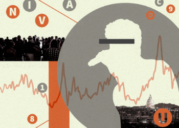 Music Venues in the Time of COVID-19