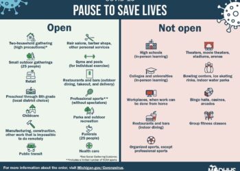 State Restrictions Announced On Restaurants/Bars, Schools, Sports, Entertainment Centers, More