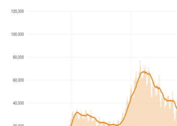 U.S. Sees Record-Breaking Week In Coronavirus Cases : Shots