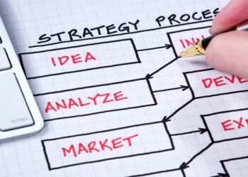 Global Music App Market (2020) to Witness Huge Growth by 2026