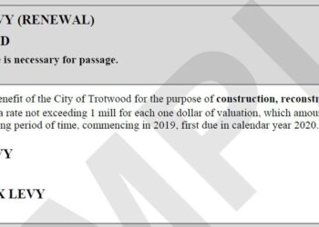 Bill would change how property tax levies are worded for voters